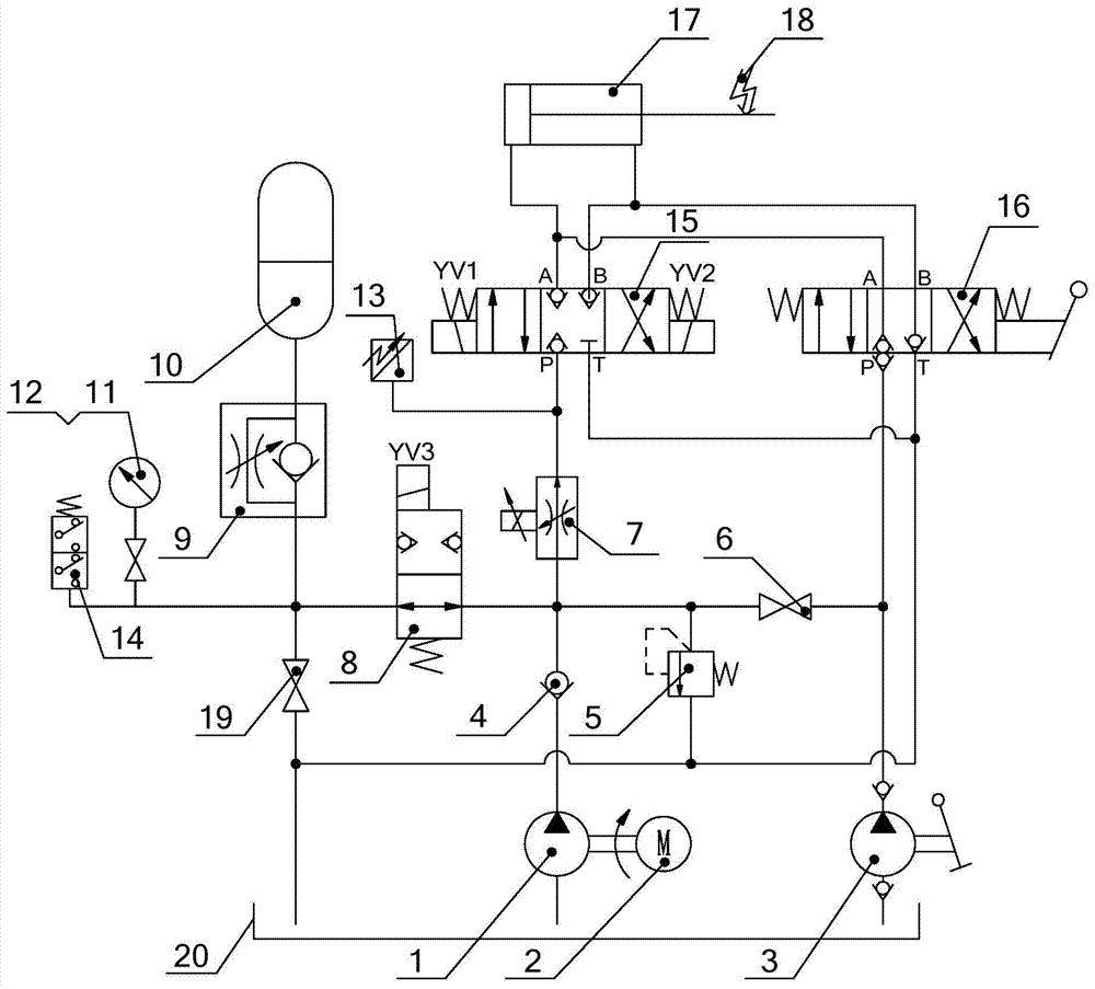 Electro-hydraulic actuator