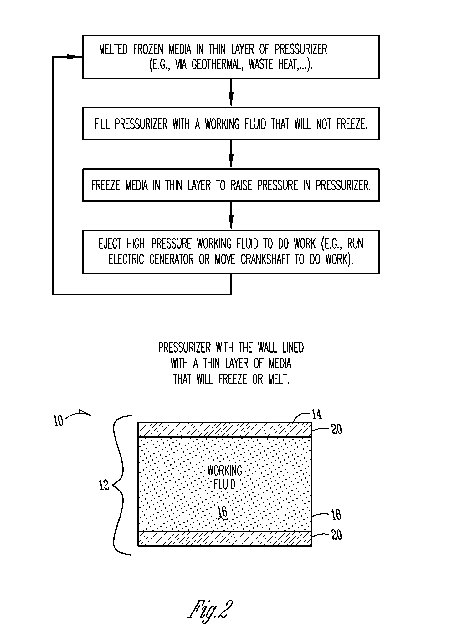 Method and apparatus for energy harvesting through phase-change induced pressure rise under cooling conditions