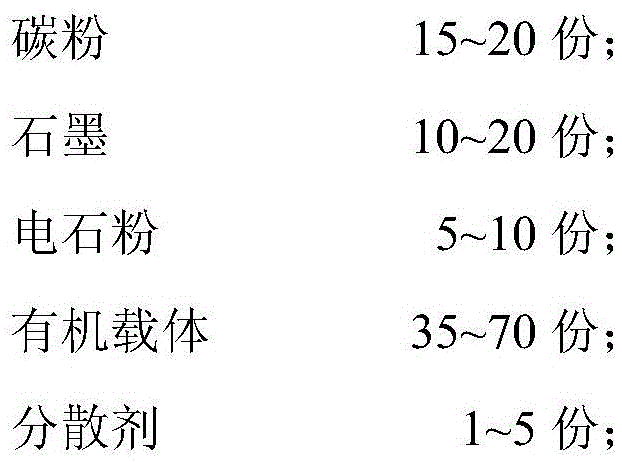 A far-infrared electric heating film