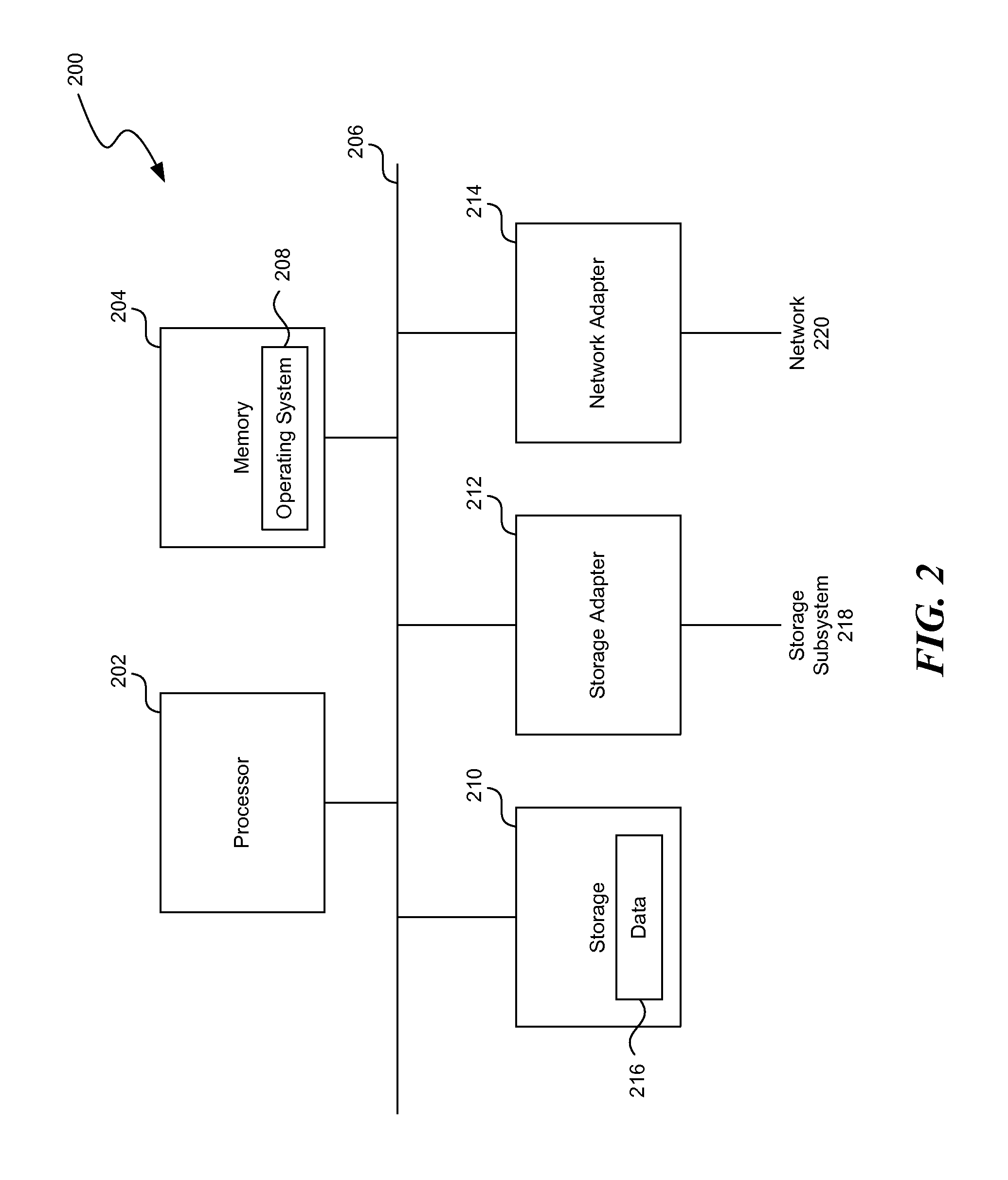 Method and system for providing substantially constant-time execution of a copy operation