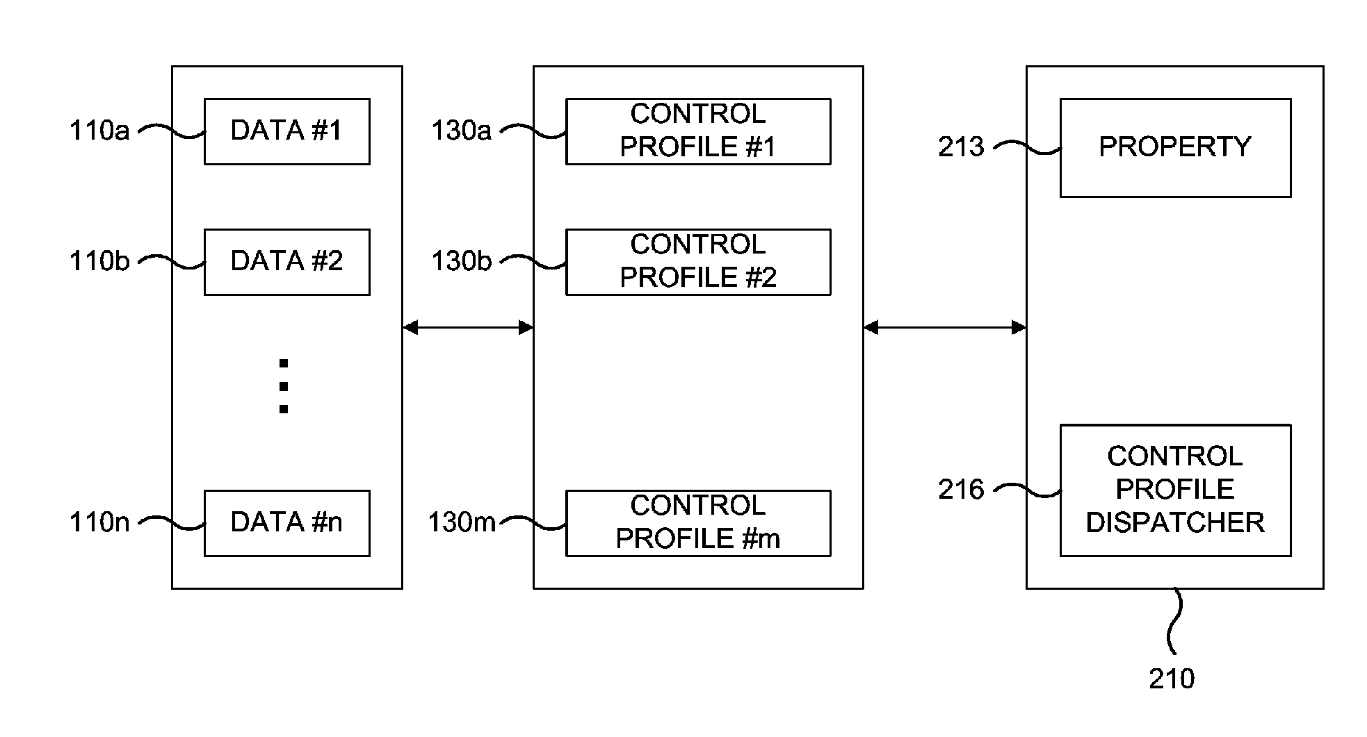 Method of providing digital TV application