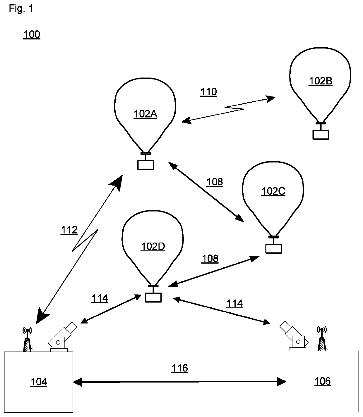 Stratospheric balloon launch modulation system