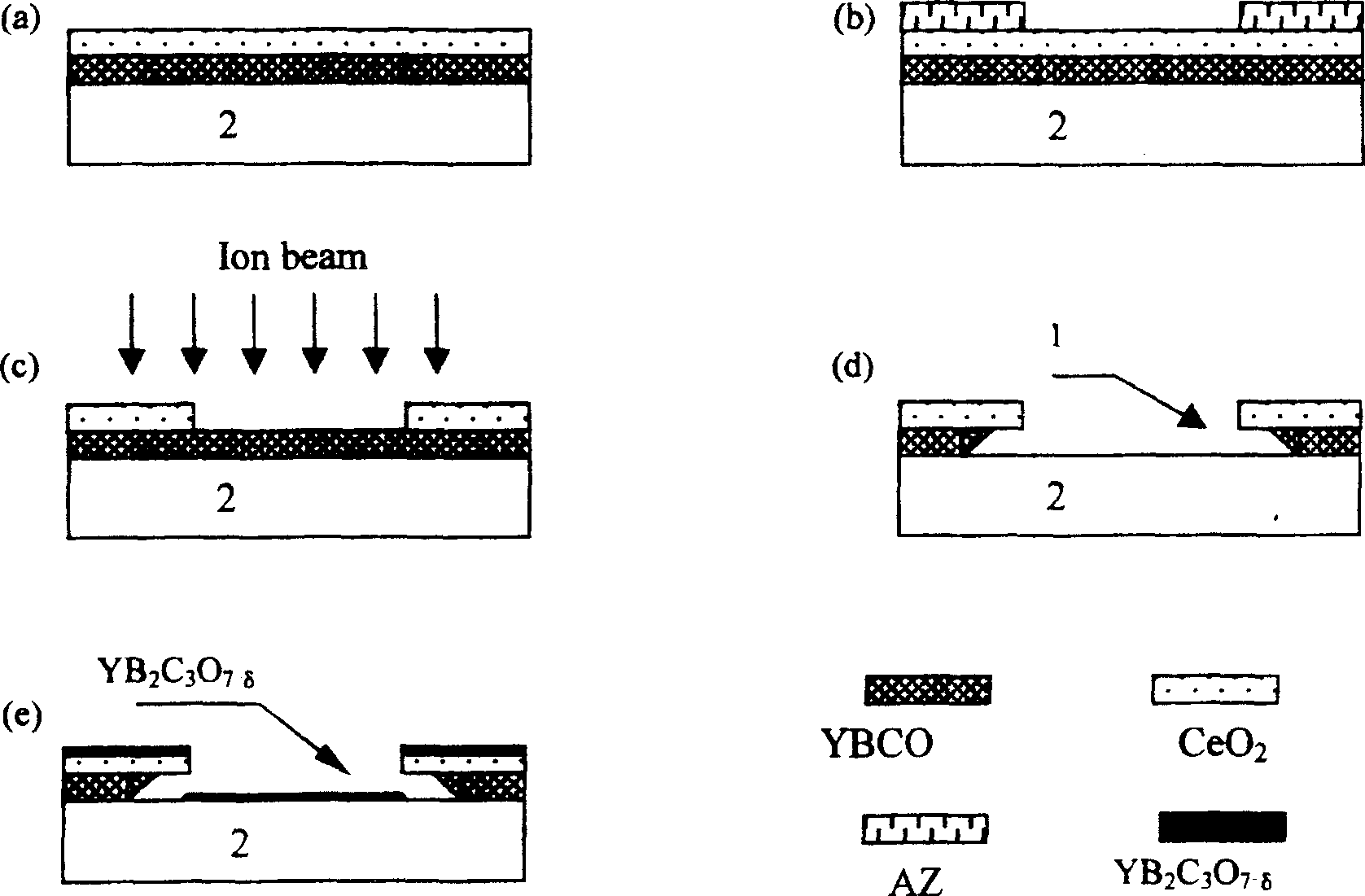 Method for preparing high-temp. superconductive Josephson junction by using refractory micromask process