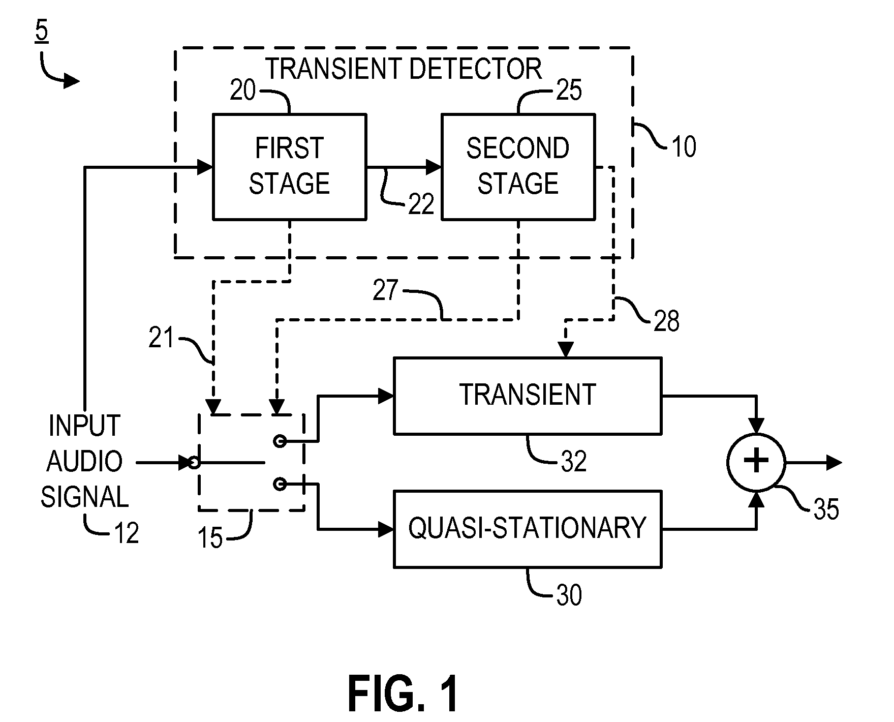 Quantizing a joint-channel-encoded audio signal