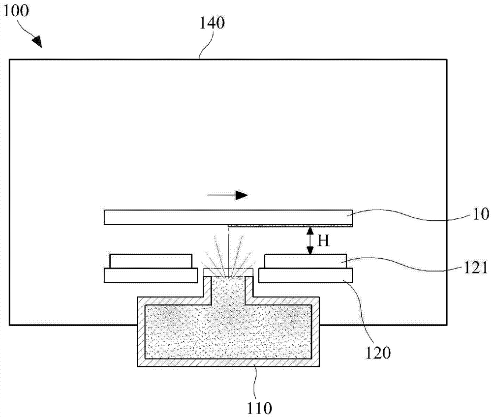 Monomer deposition apparatus