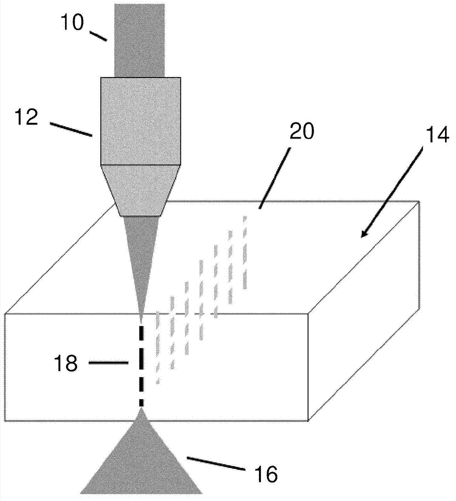Method of material processing by laser filamentation
