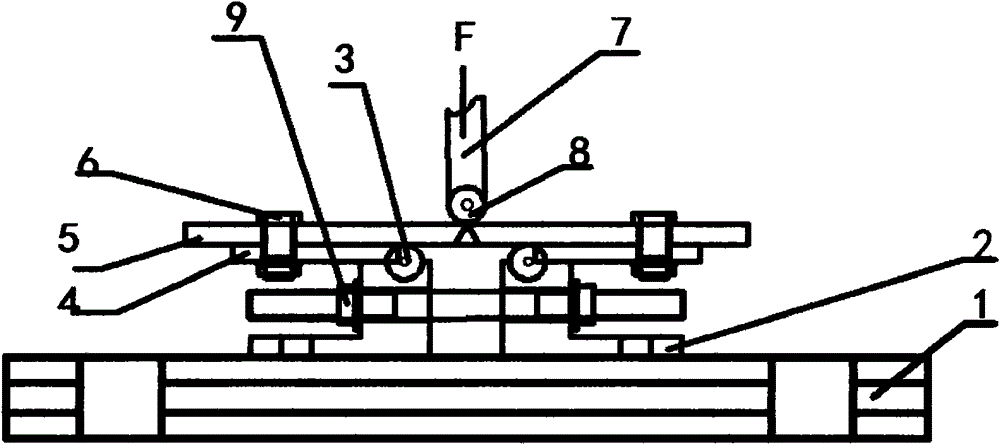 Device and method for testing bending property of joint for welding and connecting dissimilar materials