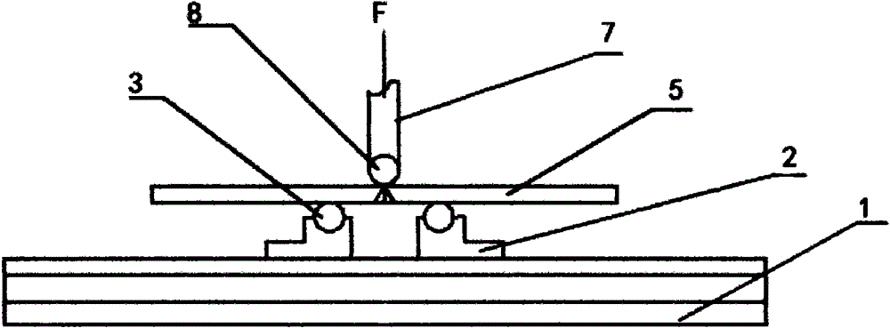 Device and method for testing bending property of joint for welding and connecting dissimilar materials