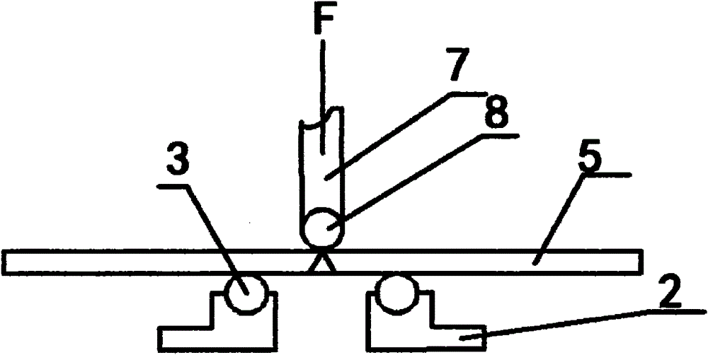 Device and method for testing bending property of joint for welding and connecting dissimilar materials