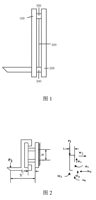 Forklift weighing device and automatic weighing method for forklift
