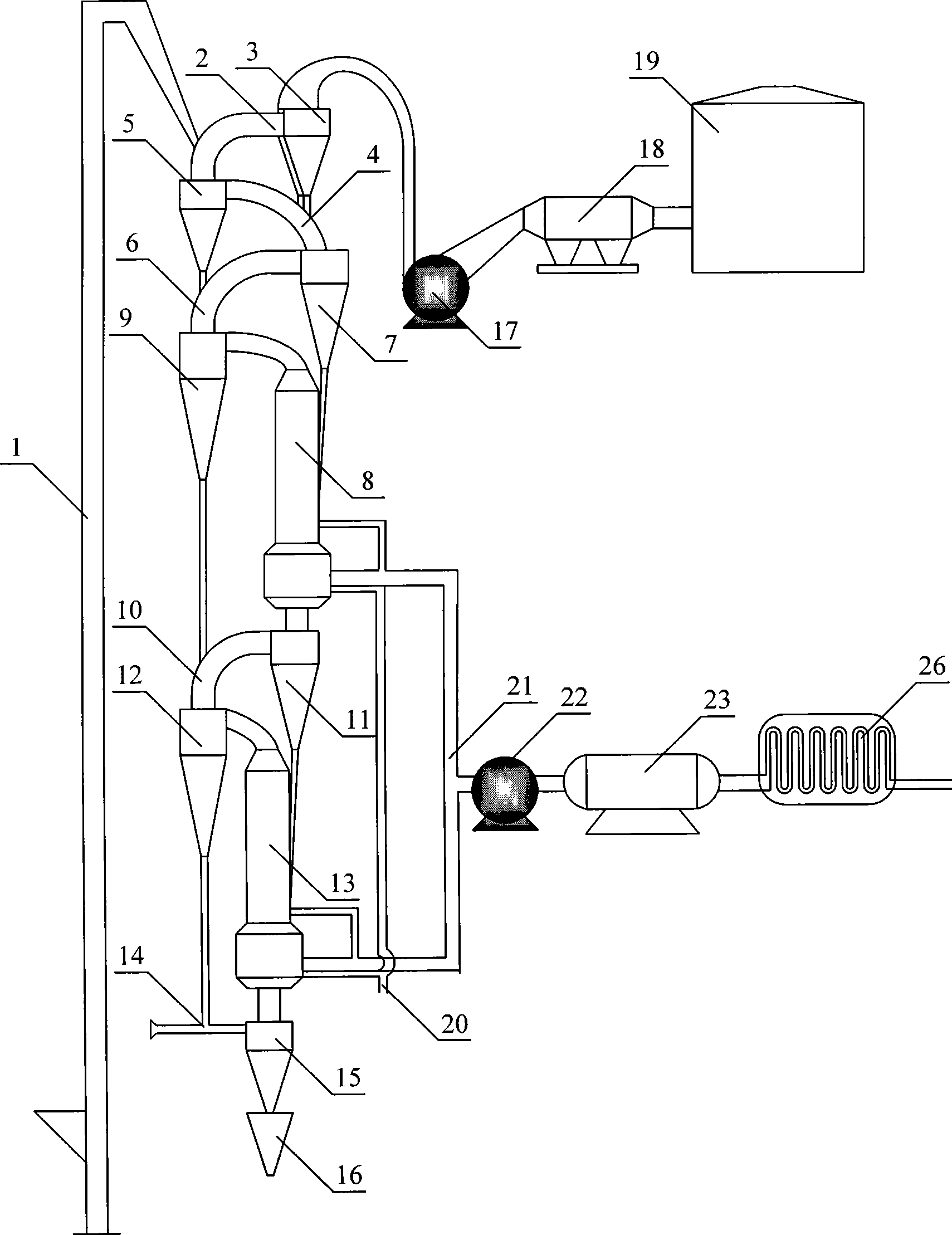 Suspended secondary fast reduction process for iron-containing materials and device therefor
