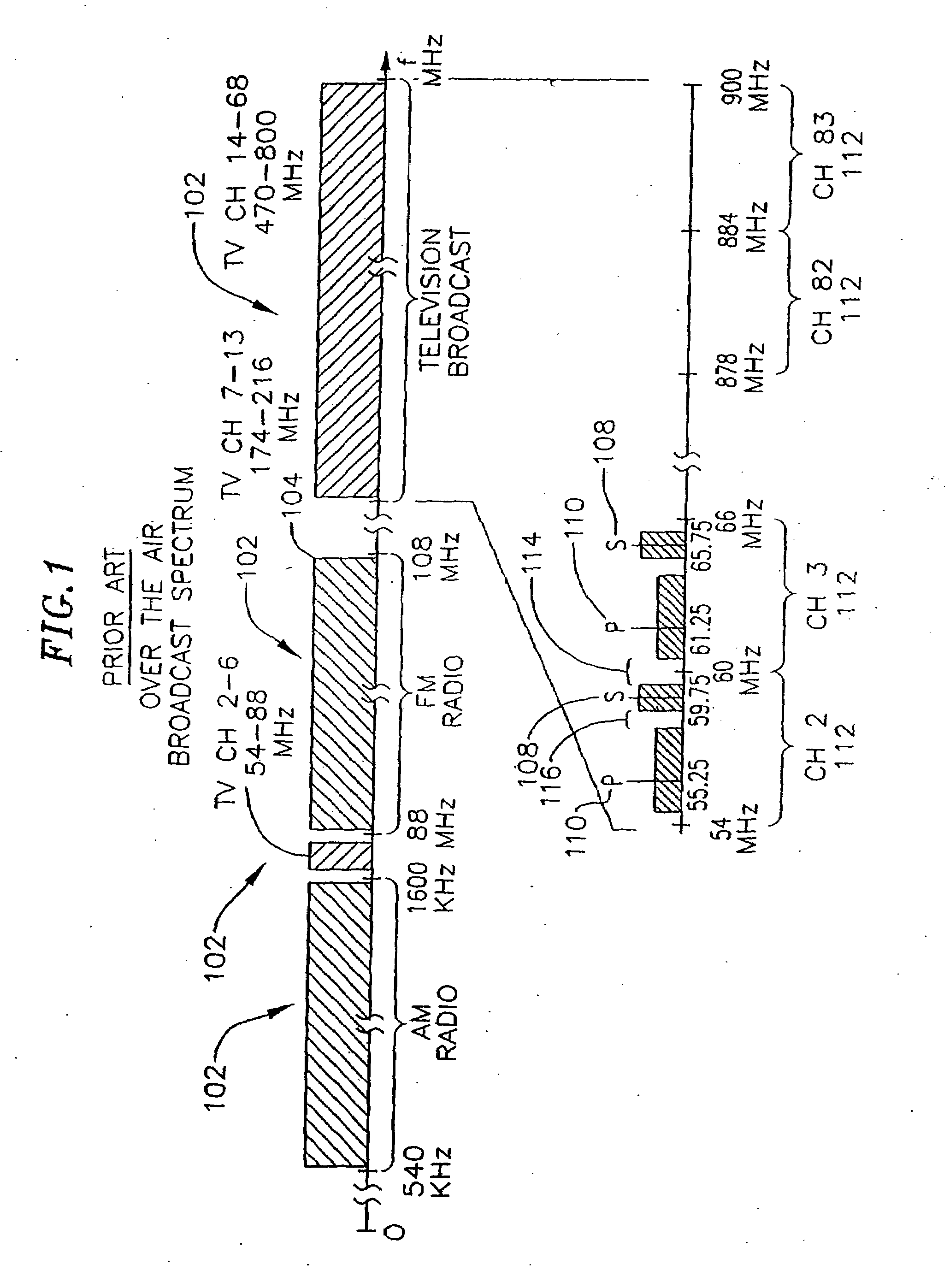 System and method for ESD protection
