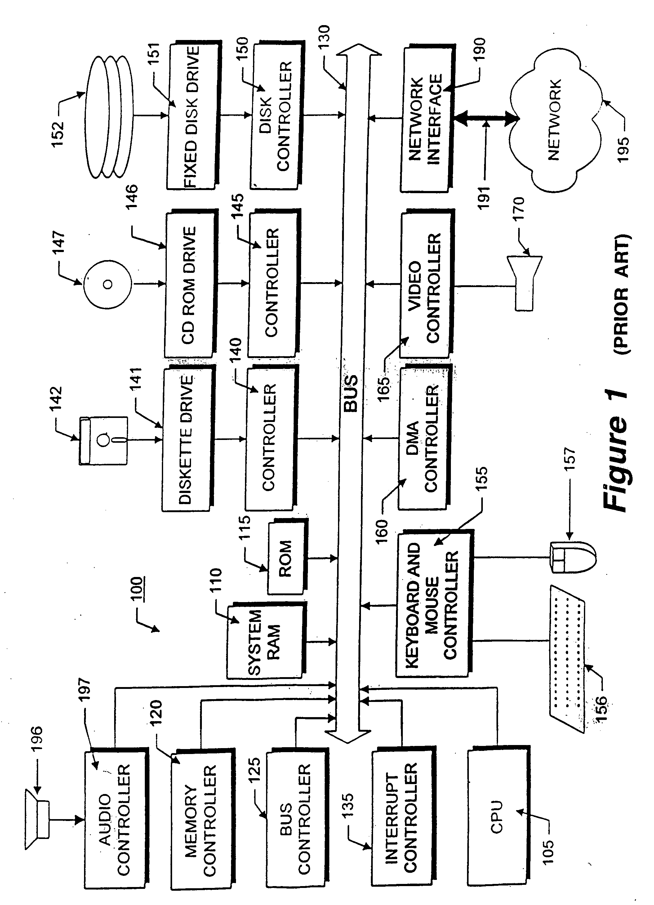 Method and apparatus for content protection in a secure content delivery system