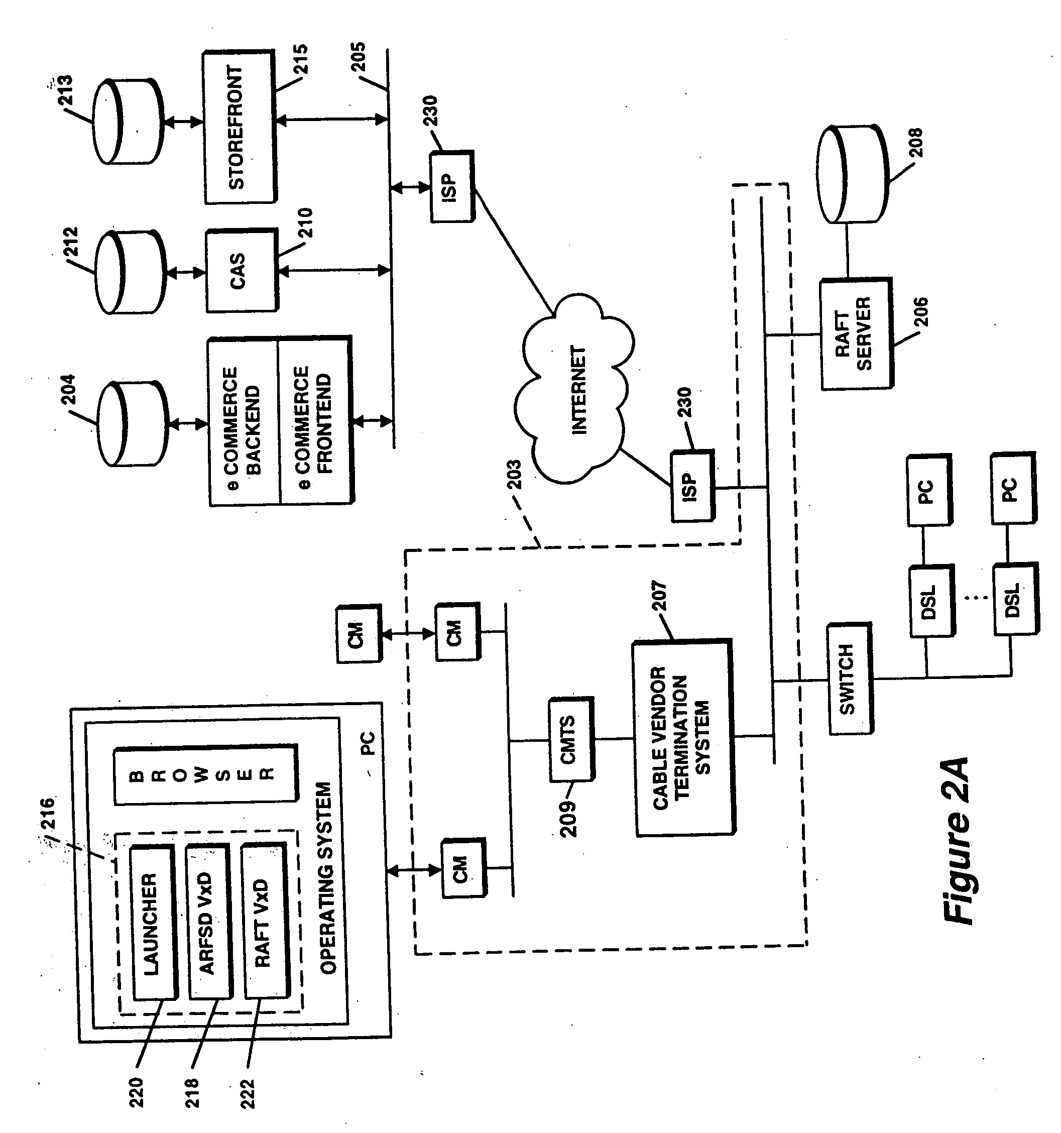 Method and apparatus for content protection in a secure content delivery system