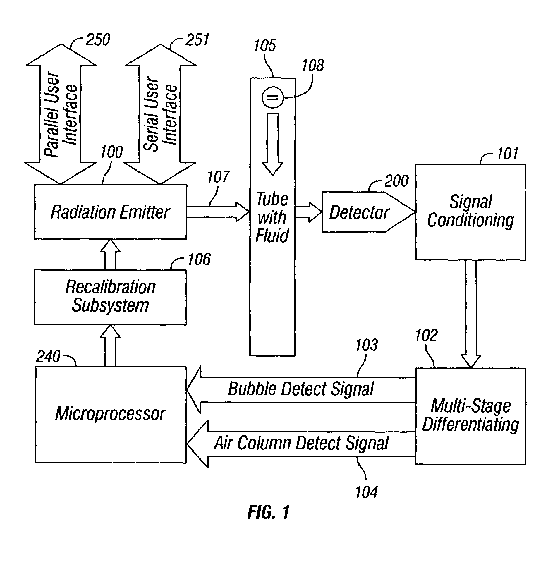 Systems and methods for detection and measurement of elements in a medium