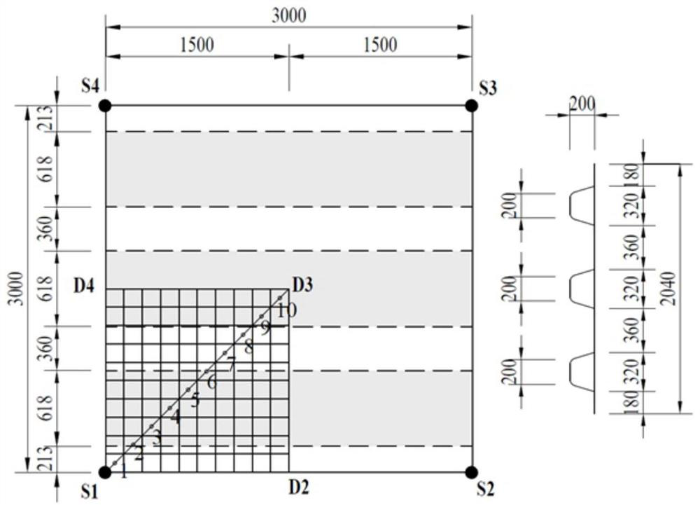 A New Method for Structural Damage Location Based on Acoustic Emission