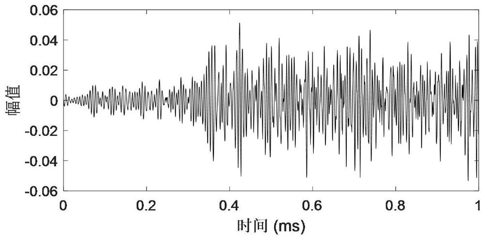 A New Method for Structural Damage Location Based on Acoustic Emission