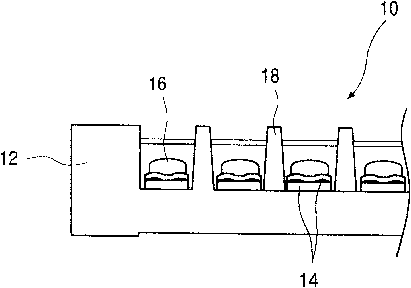 Distribution block of air conditioner