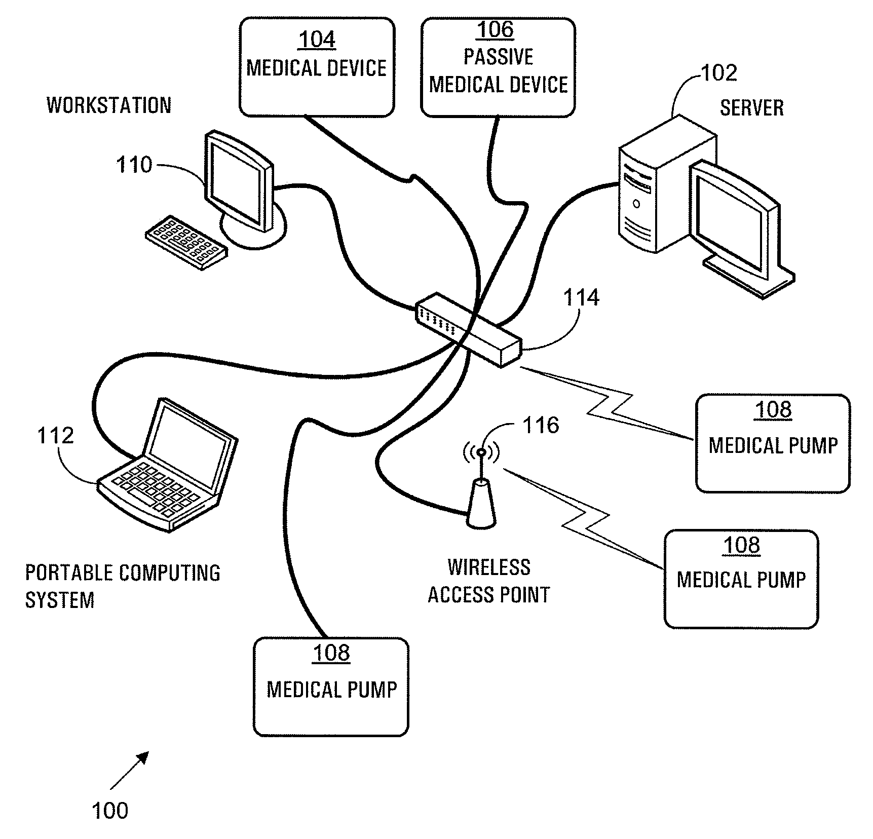 Package deployment of data between a server and a medical device