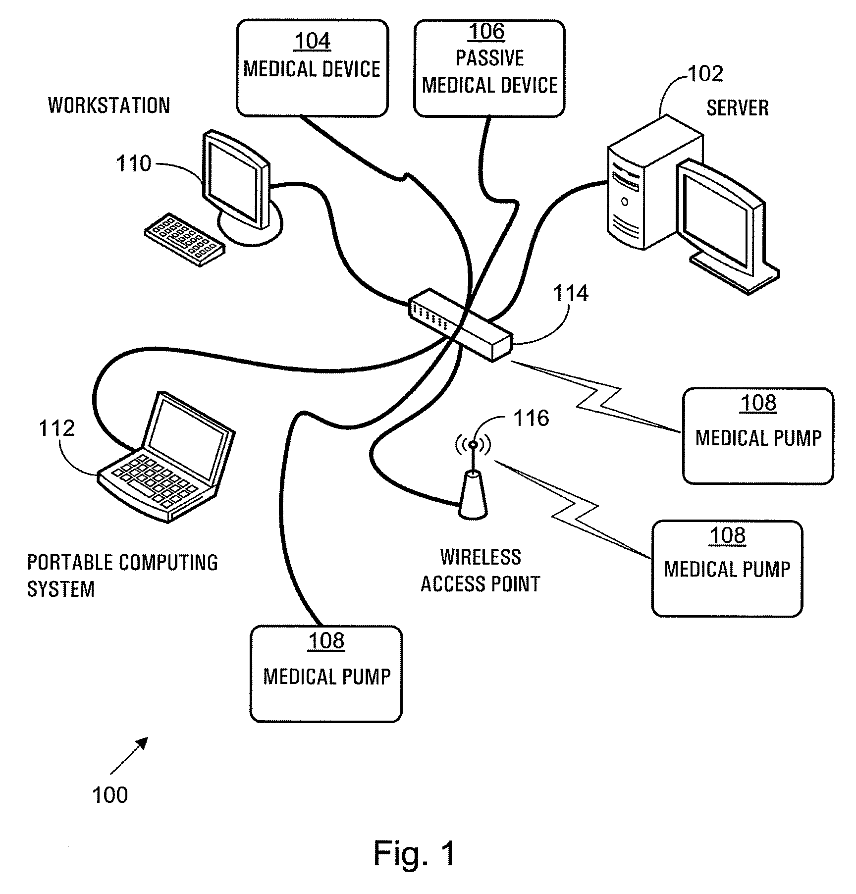 Package deployment of data between a server and a medical device