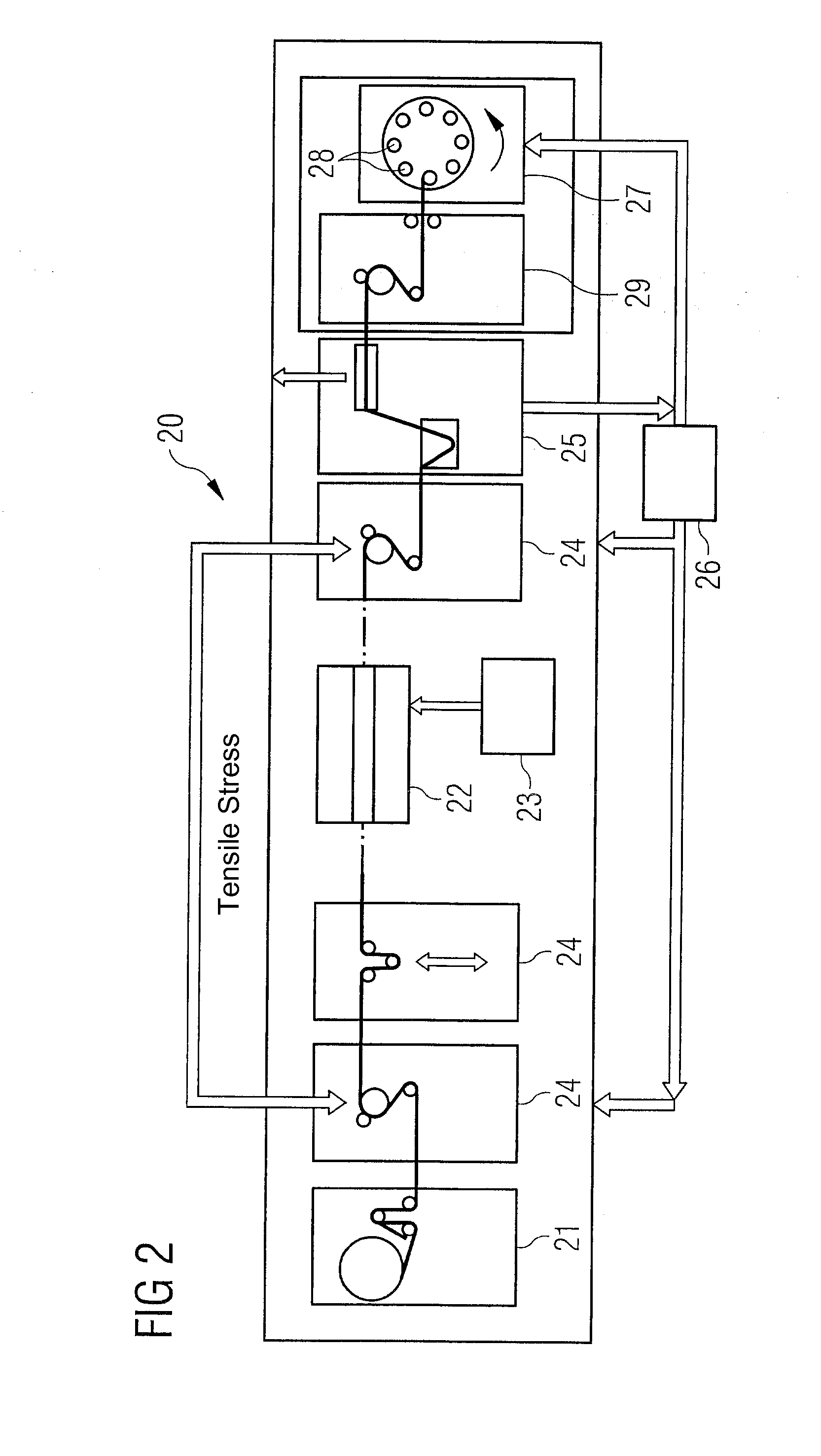 Magnetic core, method and device for its production and use of such a magnetic core