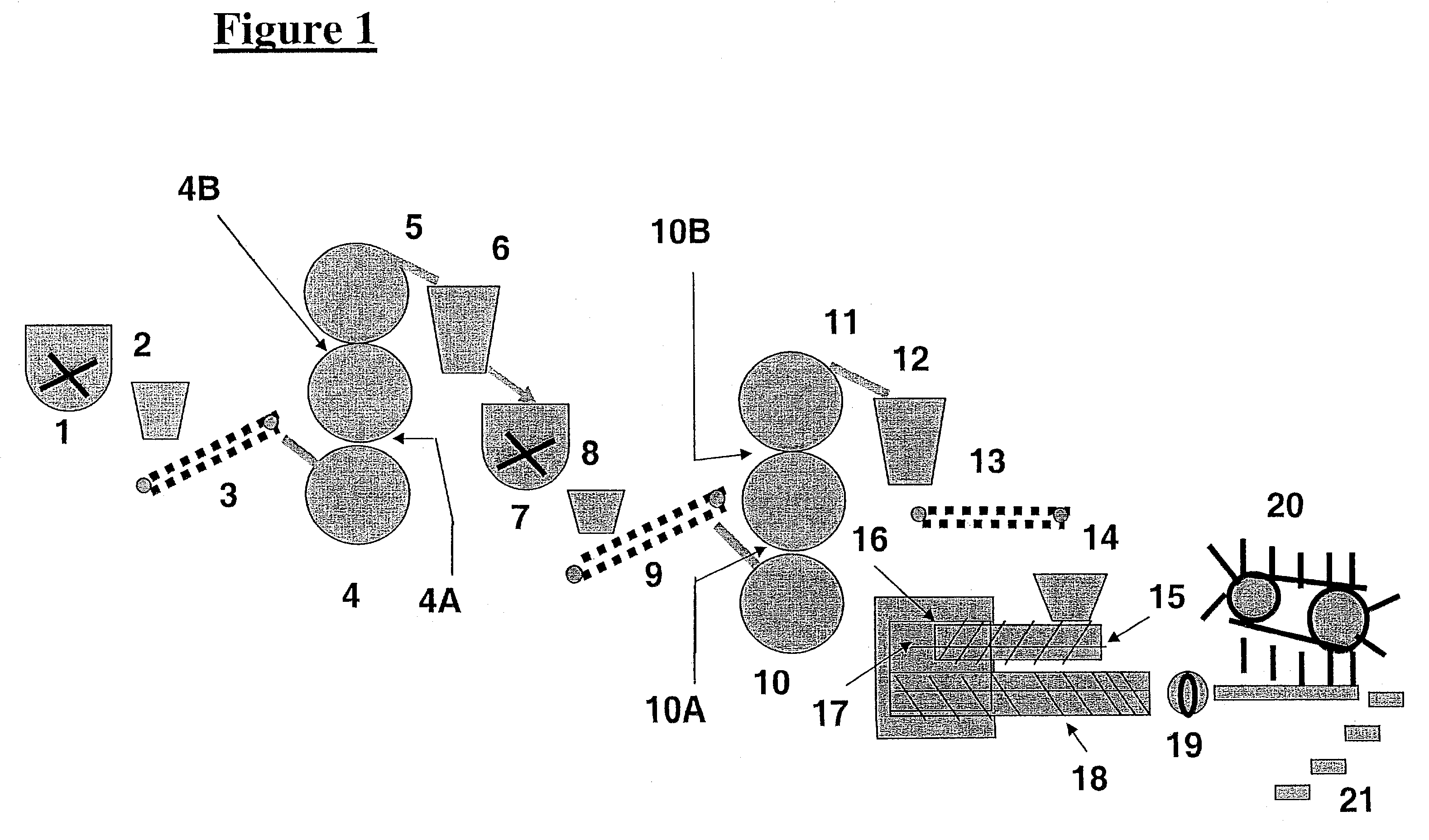 Extruded stick product and method for making same