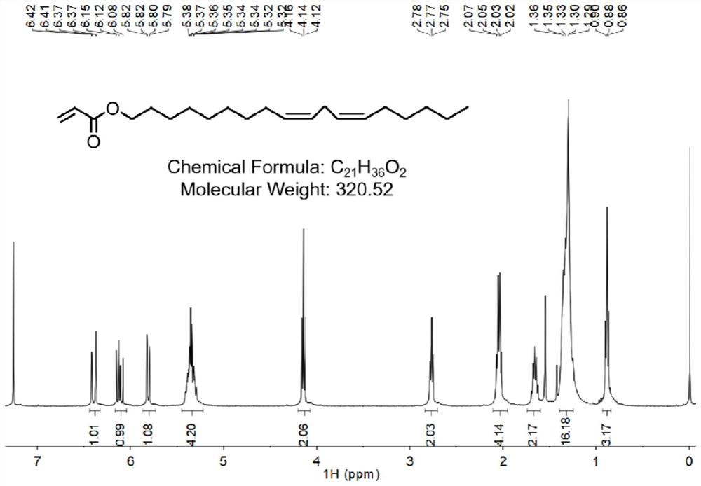 Ionizable lipid compound and nucleic acid in-vitro cell transfection reagent