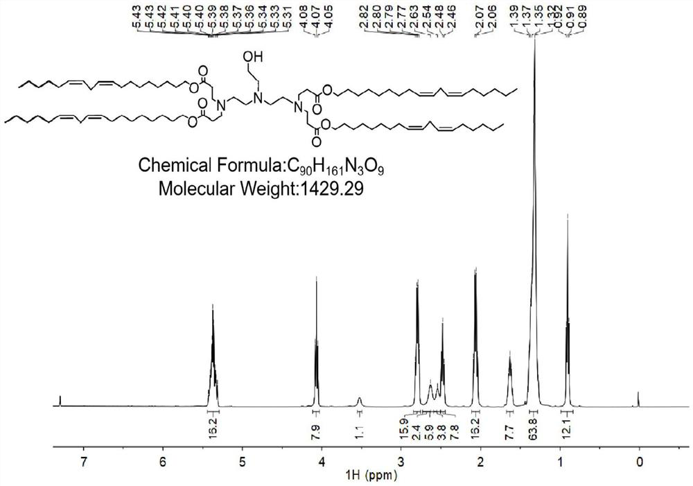 Ionizable lipid compound and nucleic acid in-vitro cell transfection reagent