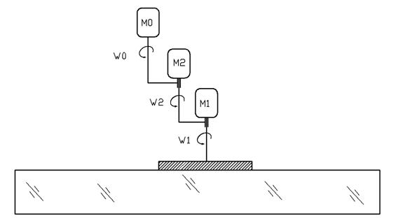 Method for polishing computer-controlled gadget