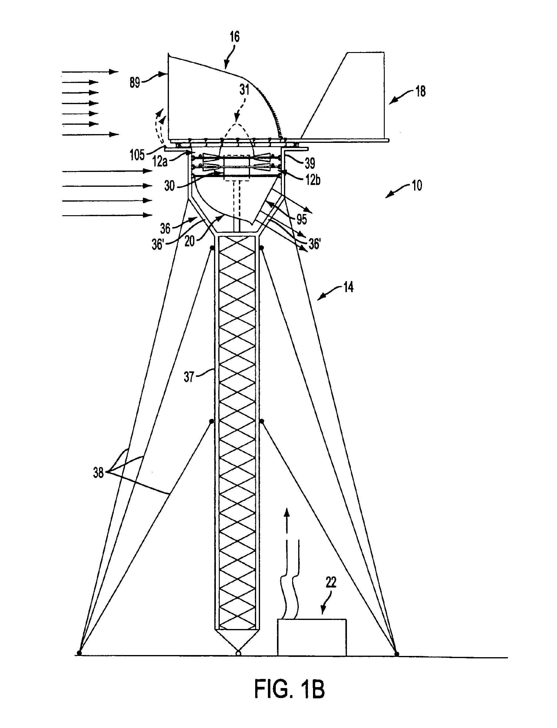 Wind energy conversion system