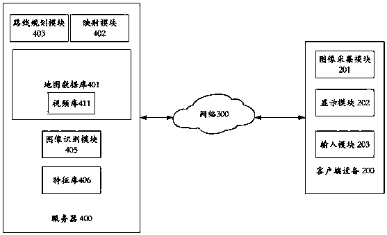 Map system and navigation method based on image recognition