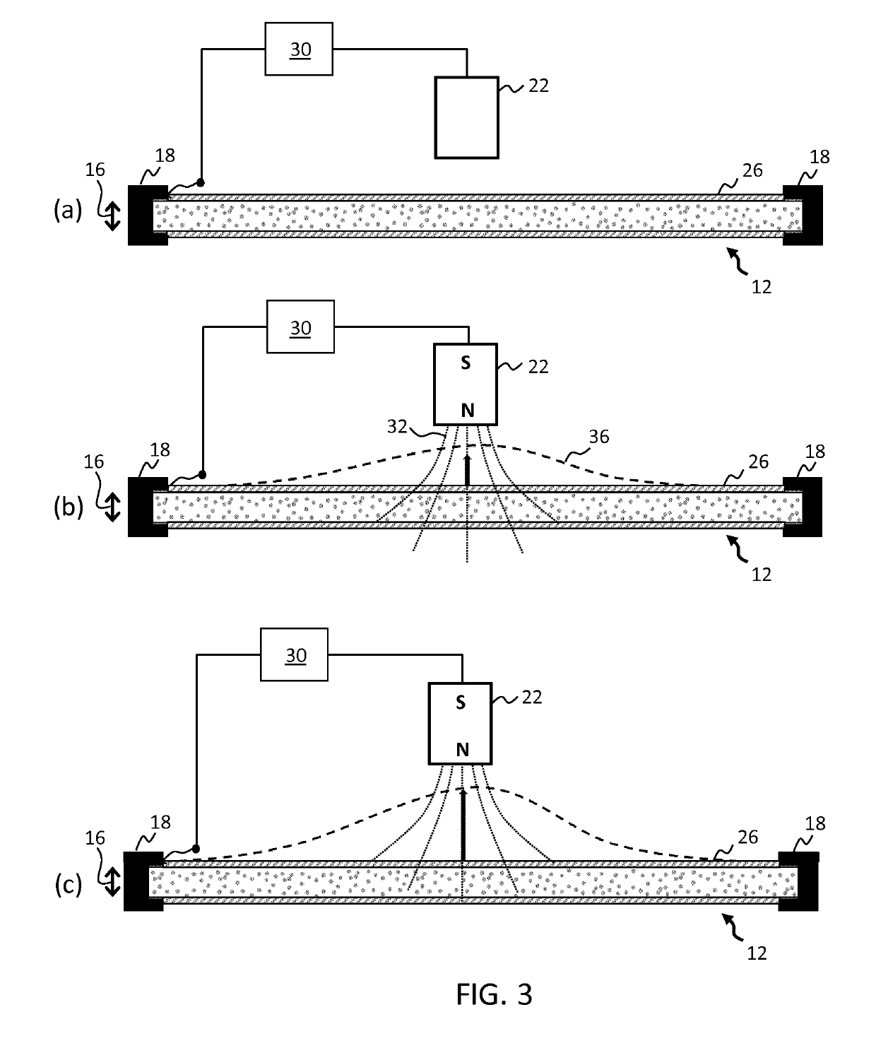 Actuator device and method