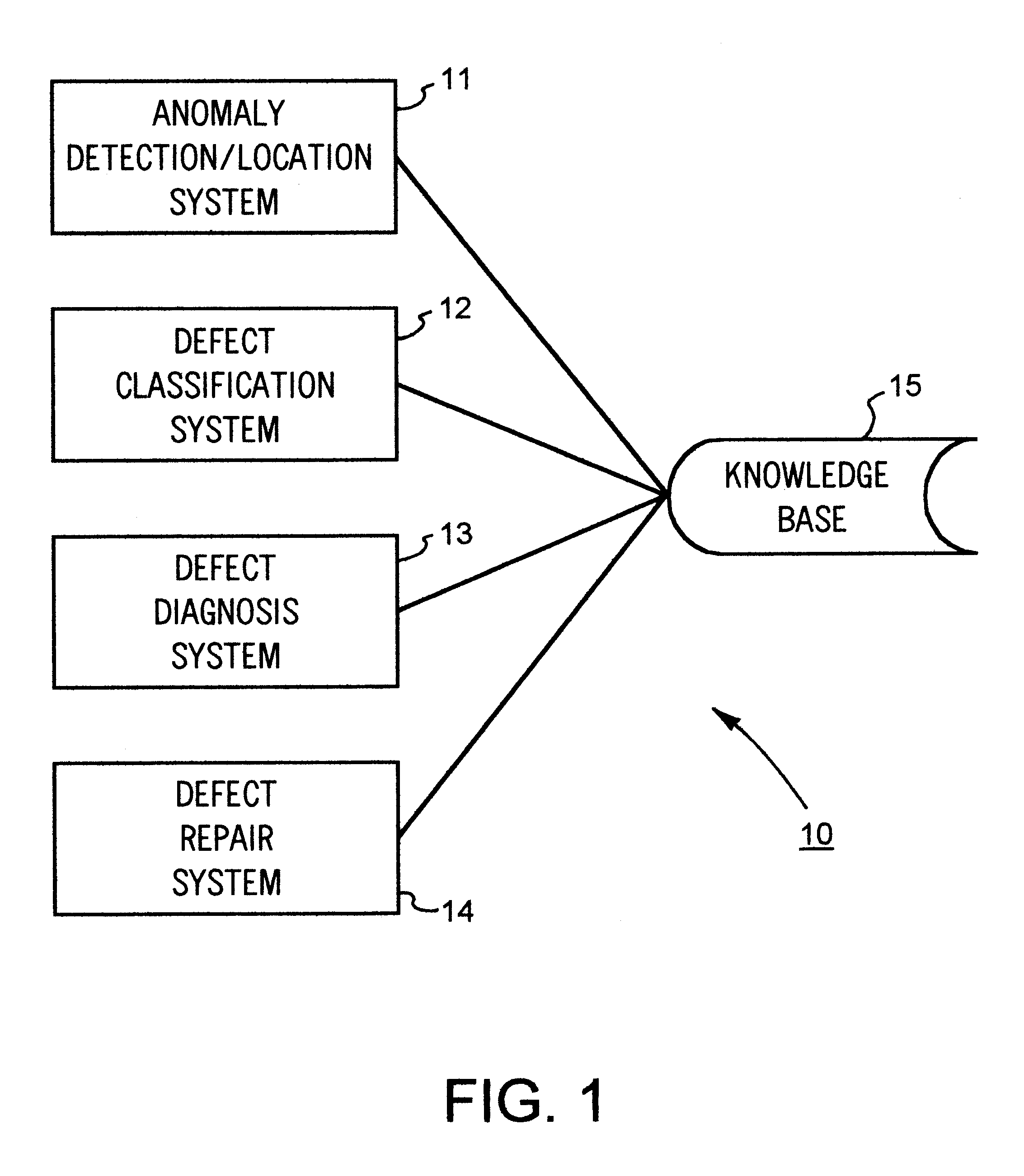 System and method of optically inspecting surface structures on an object