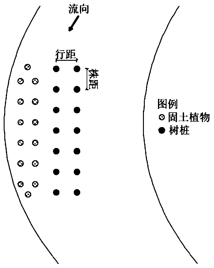 Method for constructing ecological flood control embankments in medium and small watersheds