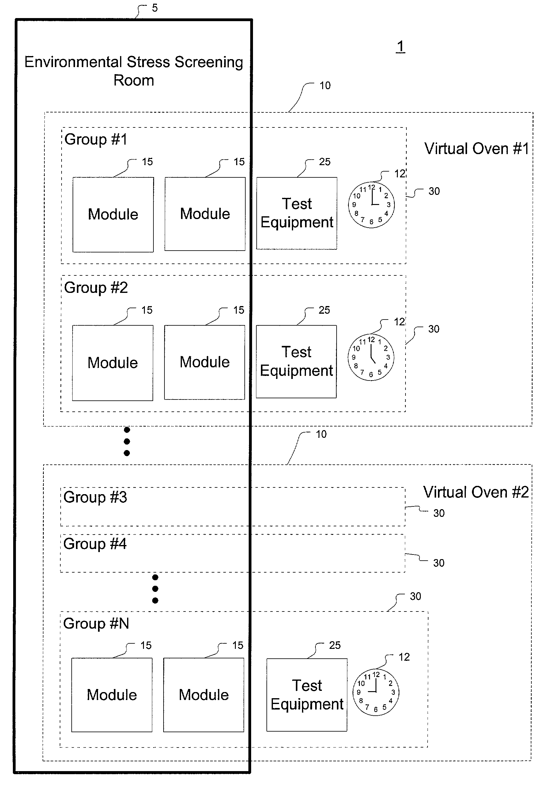 Stress-test information database structure and method of use