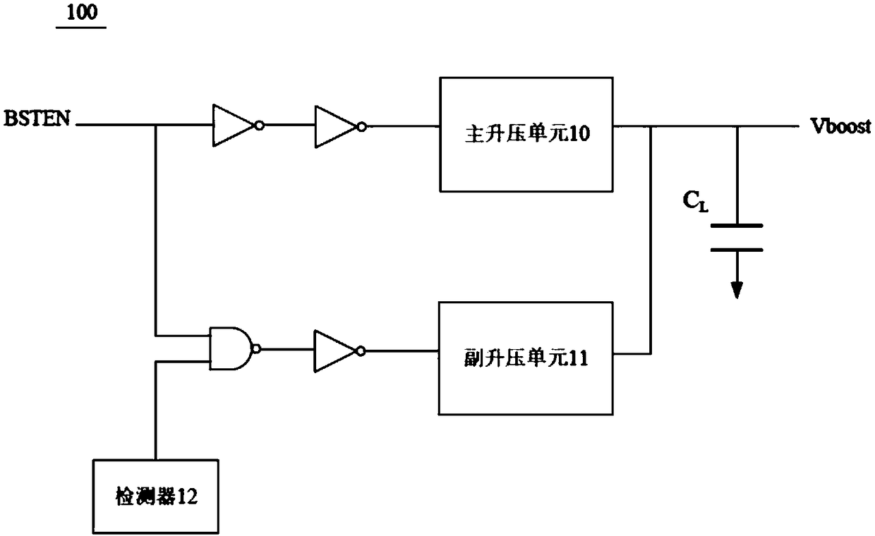 Negative boosting circuit, semiconductor device and electronic device