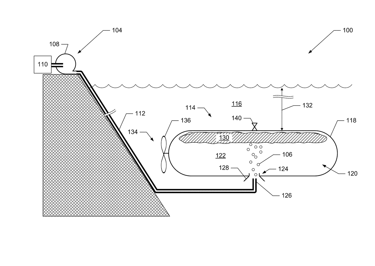 System and method for transporting methane