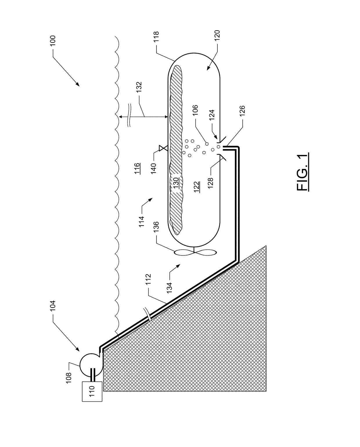 System and method for transporting methane