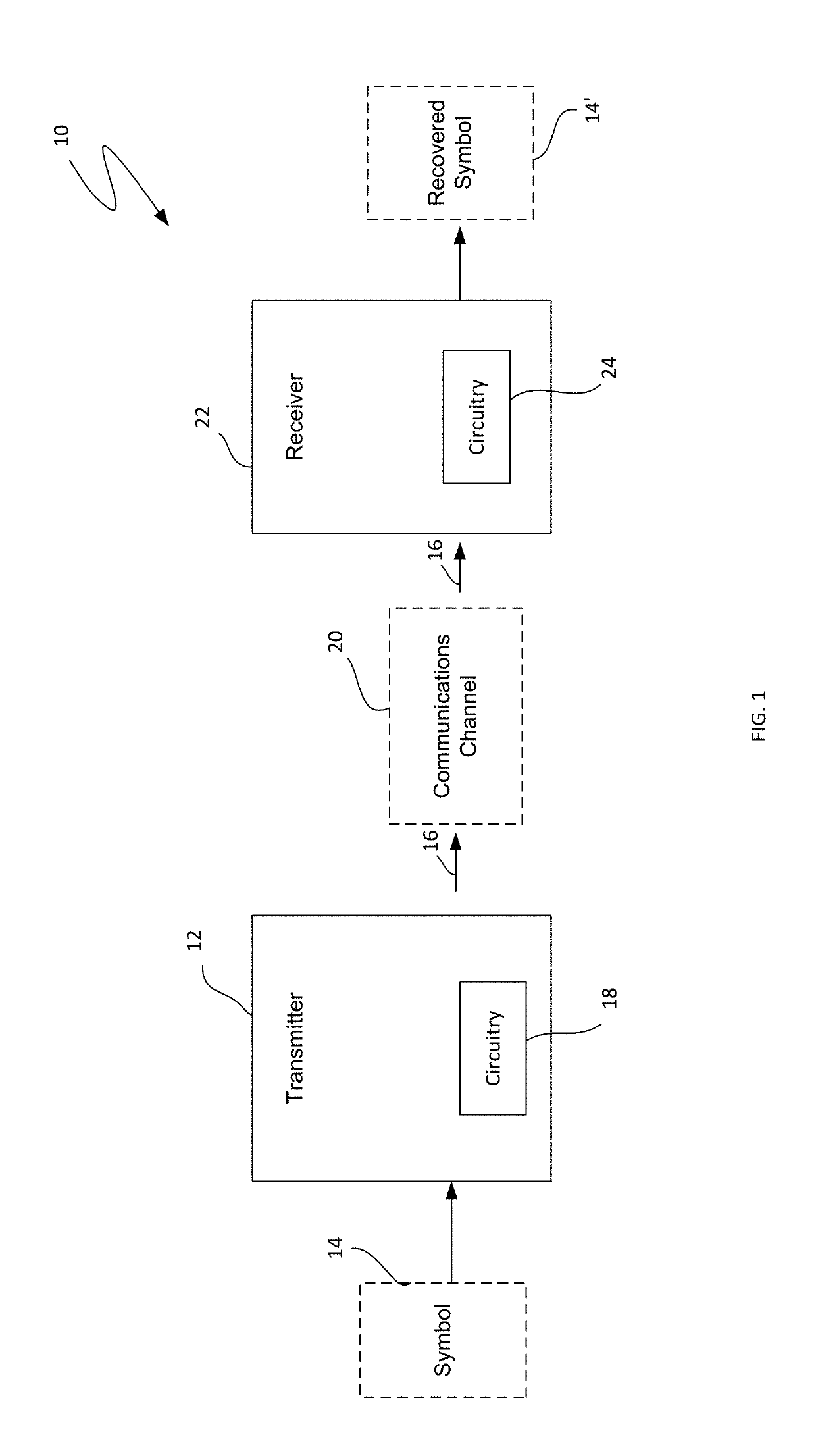 Receiver for high spectral efficiency data communications system using encoded sinusoidal waveforms