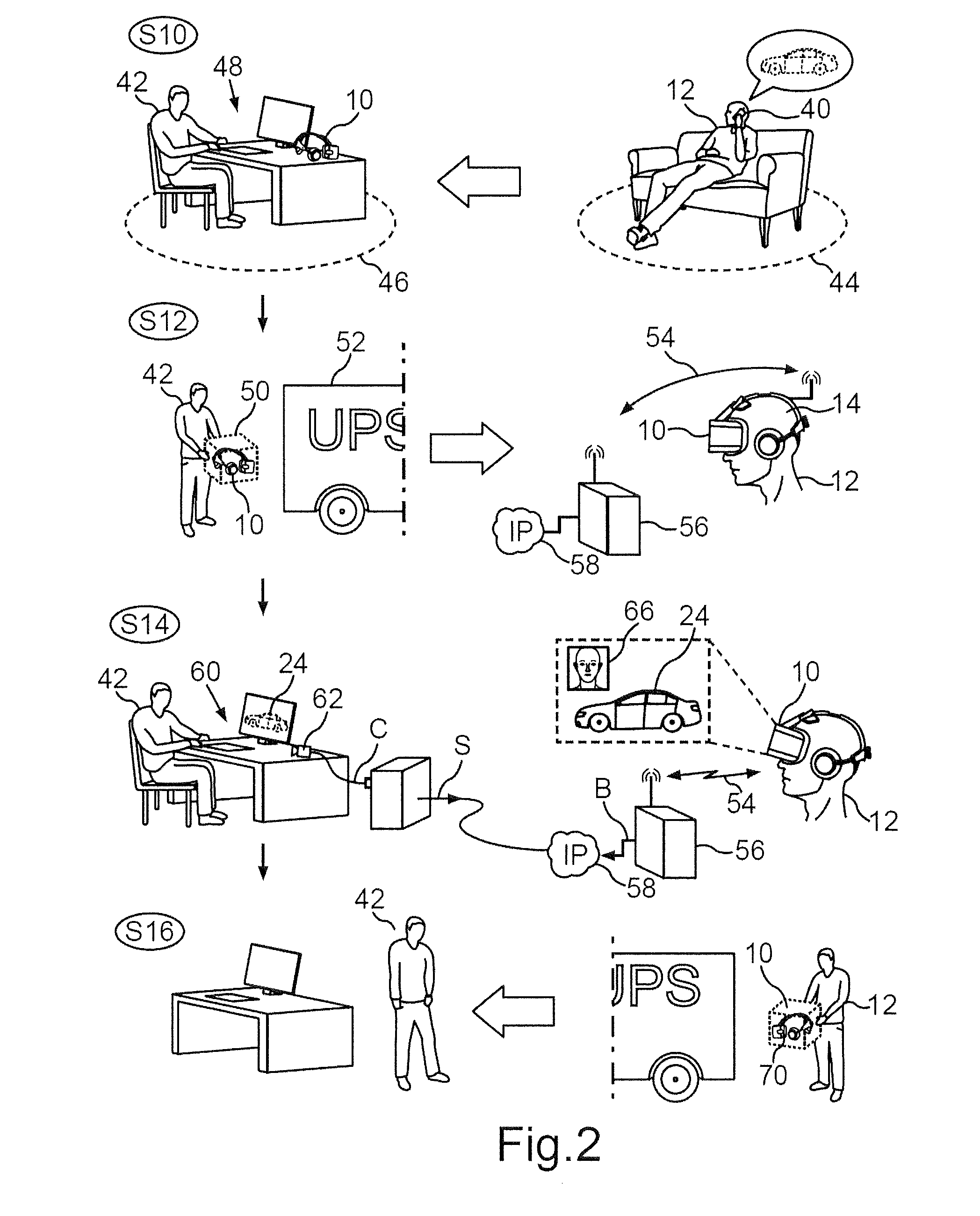 Presentation device for carrying out a product presentation