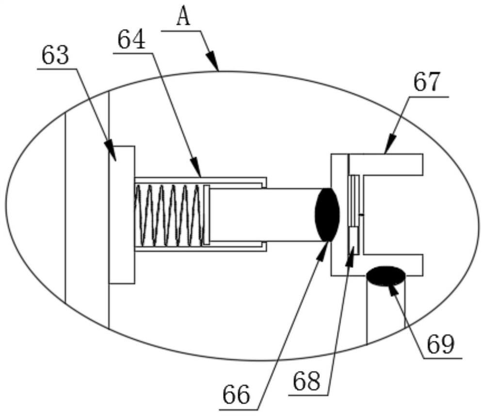 A multi-fixed grinding device for casting