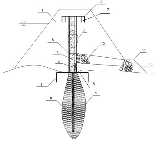 Earth and rockfill dam impermeable layer structure