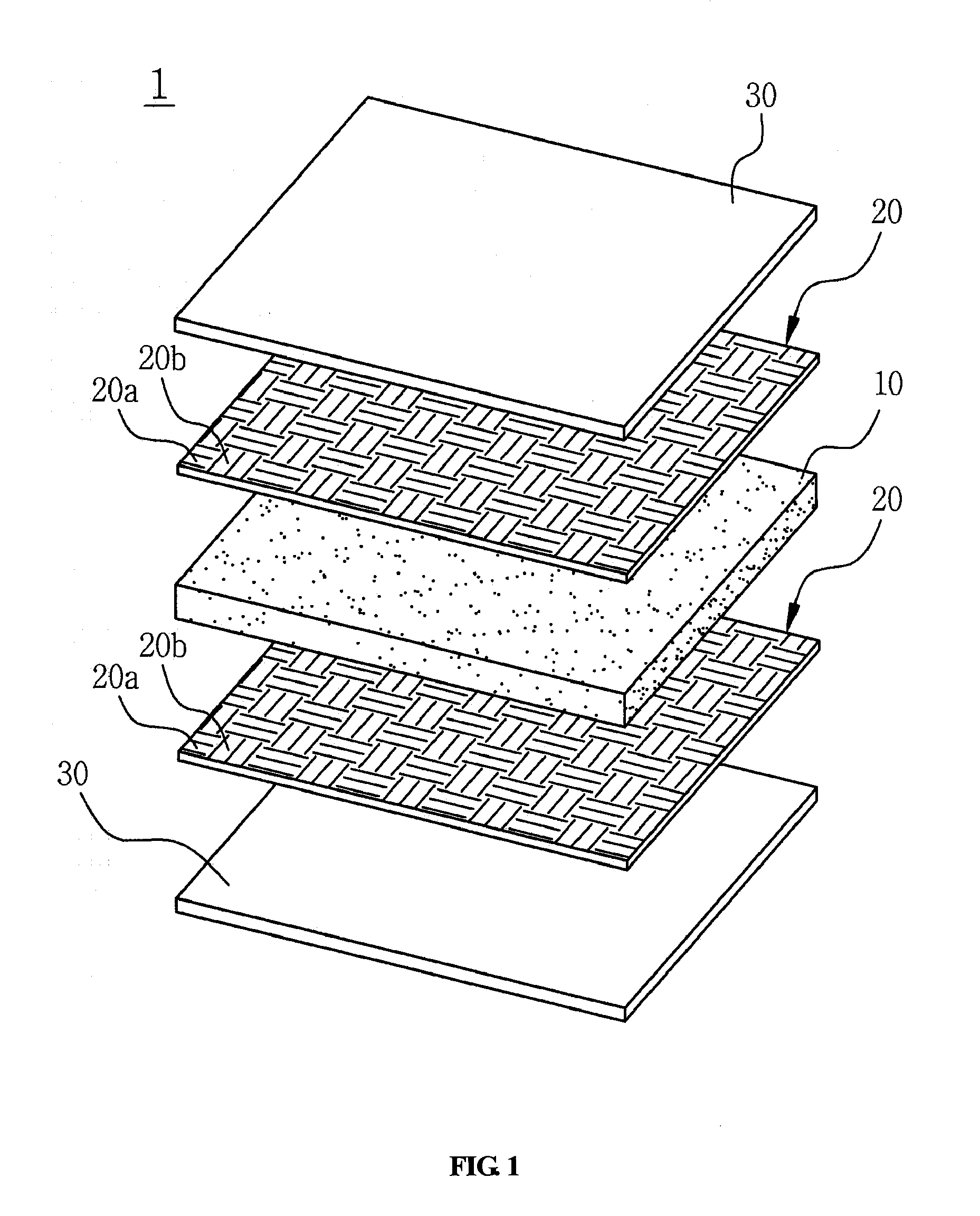 Thermoplastic Compound Plate-Shaped Material, Method for Manufacturing and Articles Manufactured Using the Same