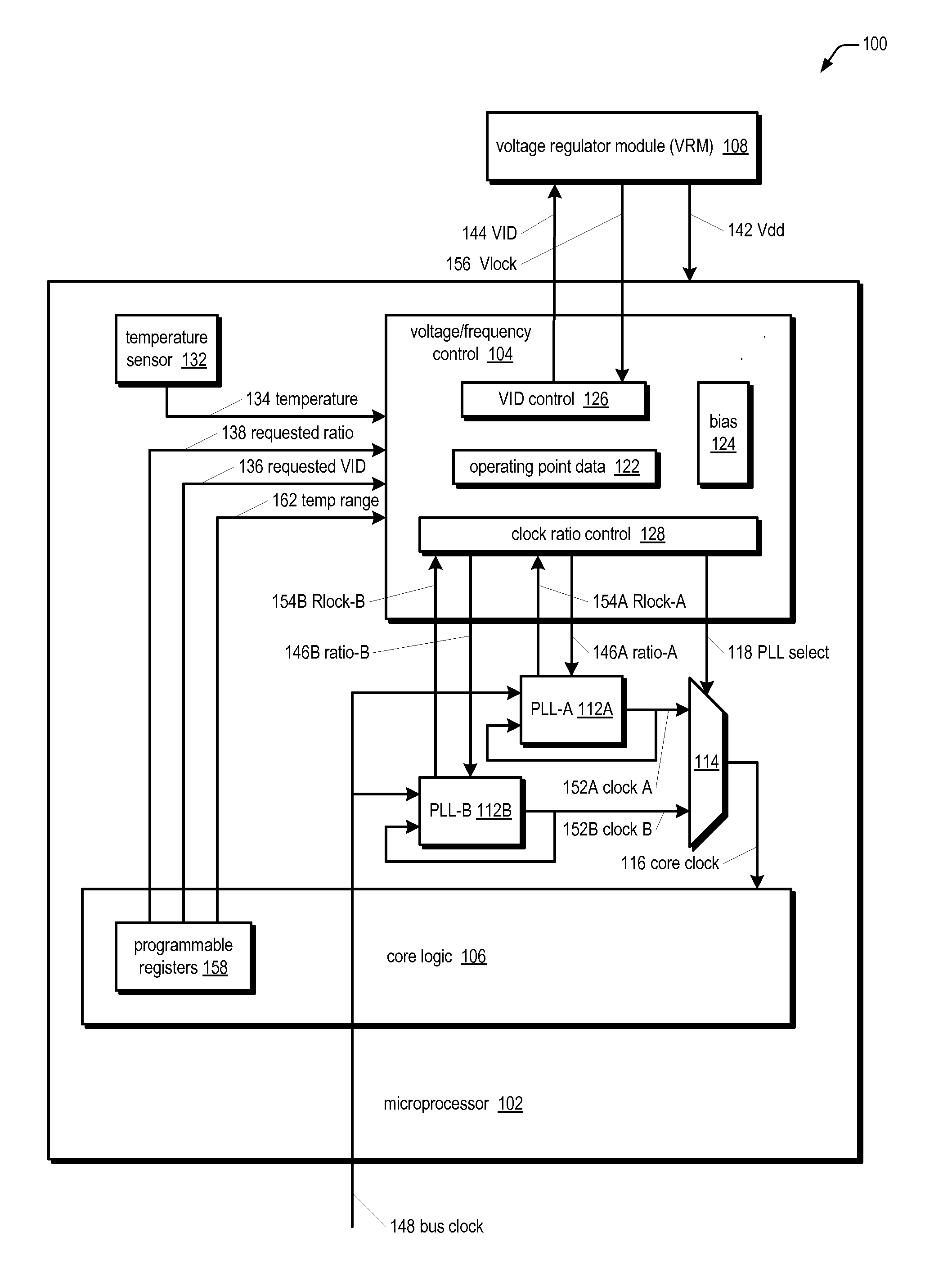 Microprocessor with improved thermal monitoring and protection mechanism