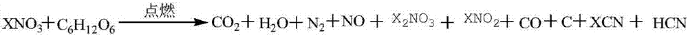 Solid propellant and preparation method and application thereof