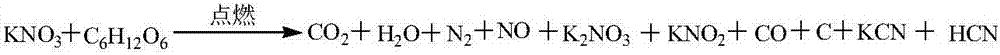 Solid propellant and preparation method and application thereof