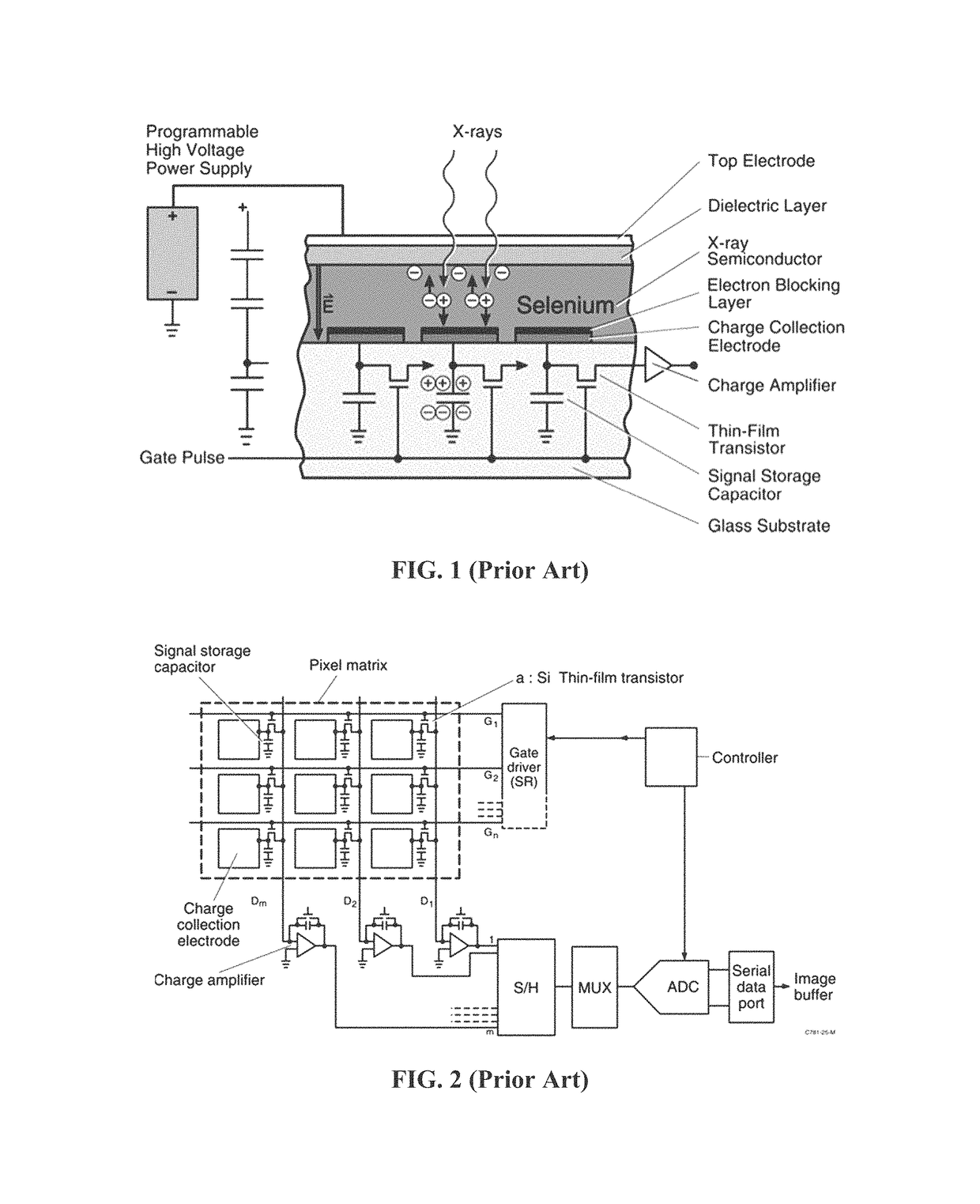 Radiation imaging detector with proportional charge gain during readout