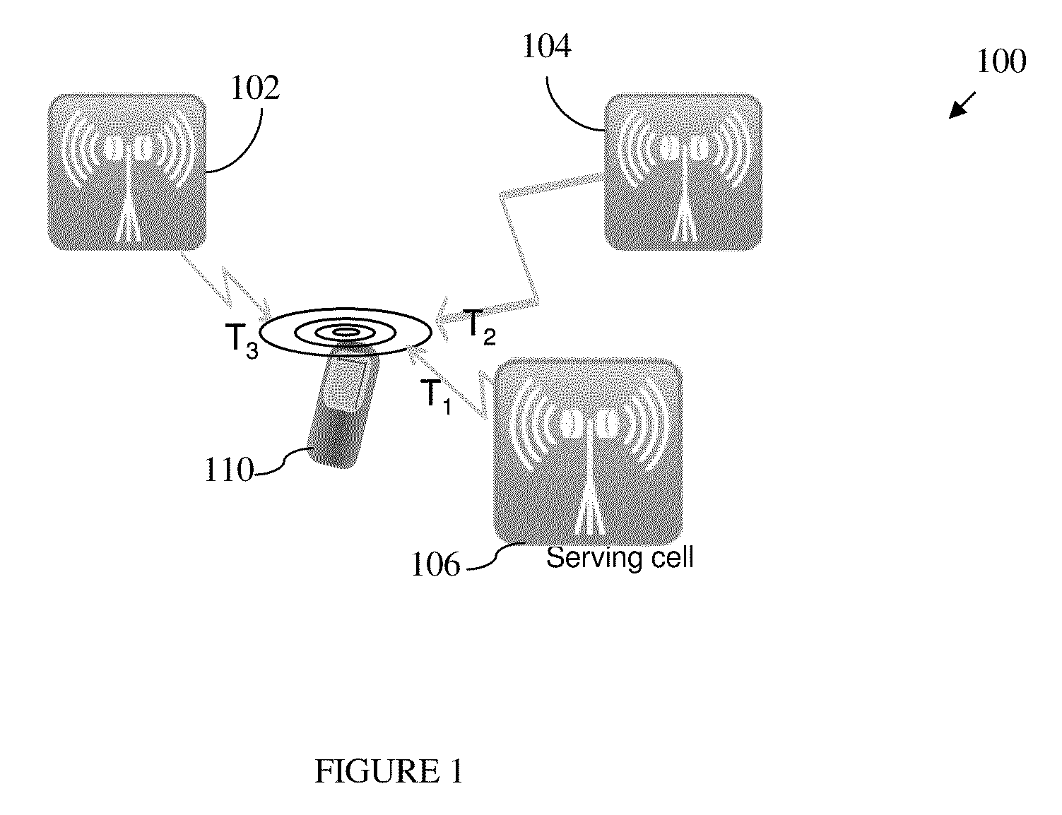 Apparatus and method for positioning a wireless user equipment