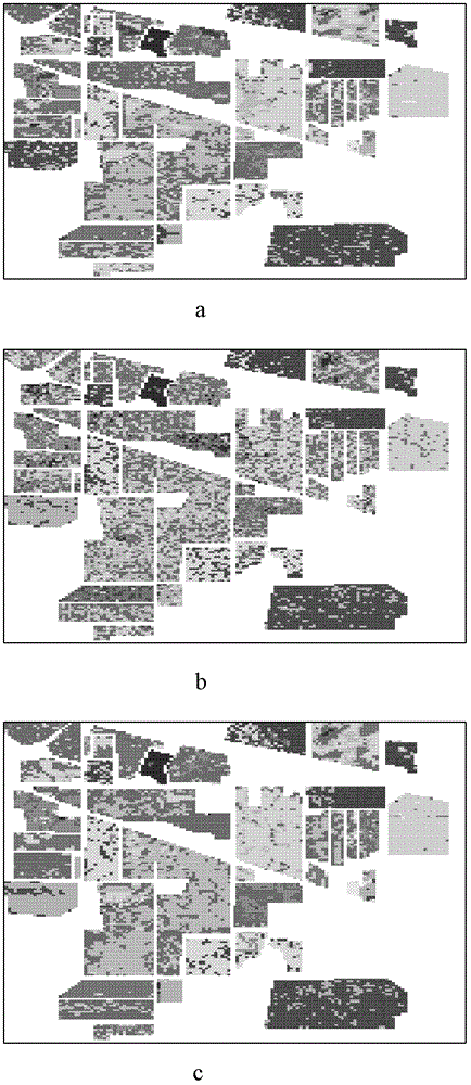 Hyper-spectral image ground object recognition method based on sparse kernel representation (SKR)