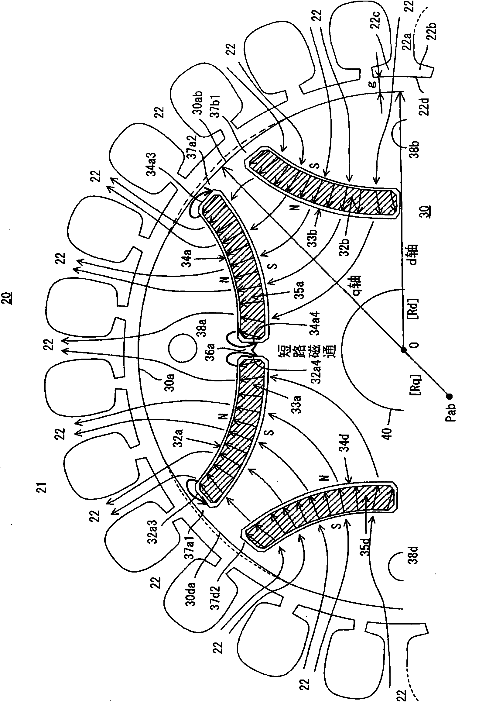 Permanent magnet rotating machine